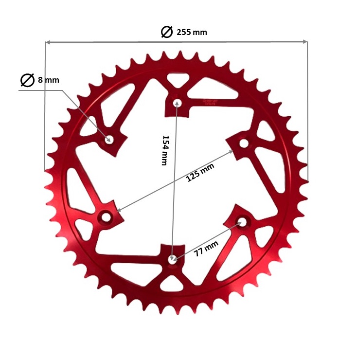 Part_Sizes-Template